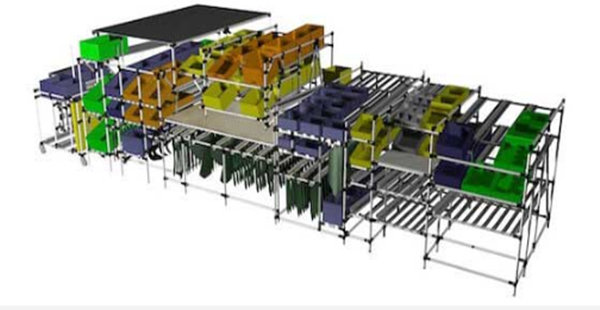 Pipe Rack System