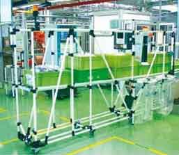 The Importance Of Lean Rack System