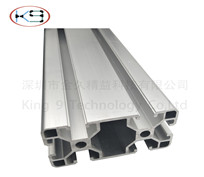 4 Characteristics Of Industrial Aluminum Frame